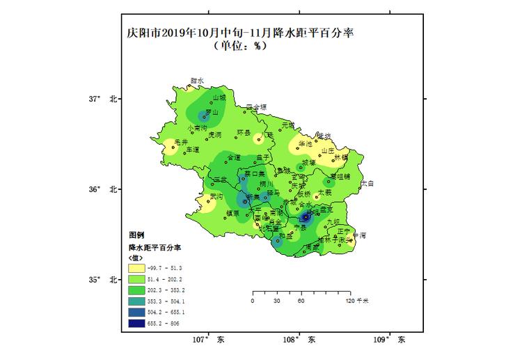 山西庆阳地理位置?庆阳的全年天气情况-图2 山西庆阳地理位置?庆阳的全年天气情况-图2