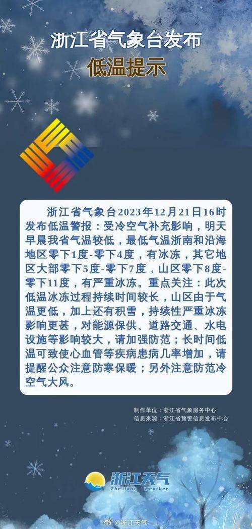 浙江台州市的天气几月份开始变热呢?本人第一次来,不了解,谢谢?椒江最近的天气情况-图1 浙江台州市的天气几月份开始变热呢?本人第一次来,不了解,谢谢?椒江最近的天气情况-图1