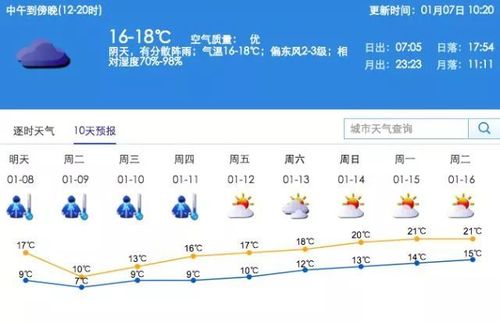 深圳现在的气温应该穿什么?明天的深圳天气情况-图3 深圳现在的气温应该穿什么?明天的深圳天气情况-图3
