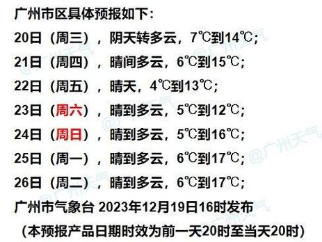 21年广东冬天冷吗?24号广东天气情况-图1 21年广东冬天冷吗?24号广东天气情况-图1