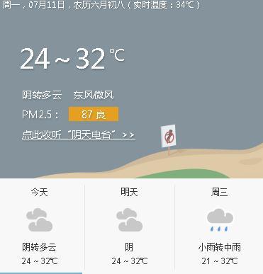 陕西省愉林市米脂县未来三天天气预报?未来几天西安天气情况-图2 陕西省愉林市米脂县未来三天天气预报?未来几天西安天气情况-图2
