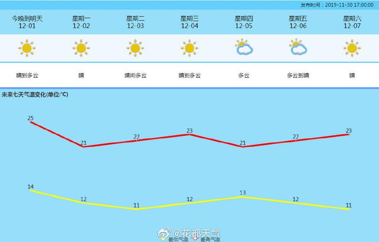 锡林浩特长年气候稳定吗?锡林浩特天气情况-图2 锡林浩特长年气候稳定吗?锡林浩特天气情况-图2