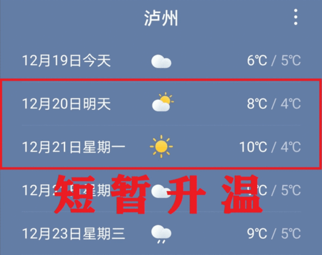 四川泸州冬天最冷多少度?泸州上月的天气情况-图1 四川泸州冬天最冷多少度?泸州上月的天气情况-图1