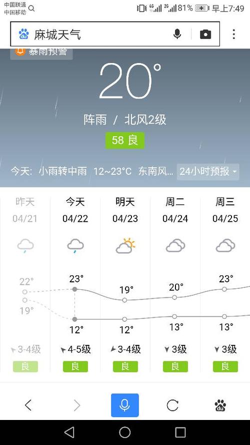 麻城最冷天气是几度?麻城24日天气情况-图1 麻城最冷天气是几度?麻城24日天气情况-图1