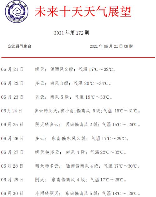 2021年6月能去北京旅游吗?北京23日天气情况-图3 2021年6月能去北京旅游吗?北京23日天气情况-图3
