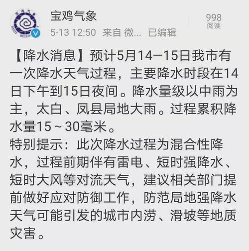 陕西宝鸡什么时候下暴雨?宝鸡最近的天气情况-图3 陕西宝鸡什么时候下暴雨?宝鸡最近的天气情况-图3