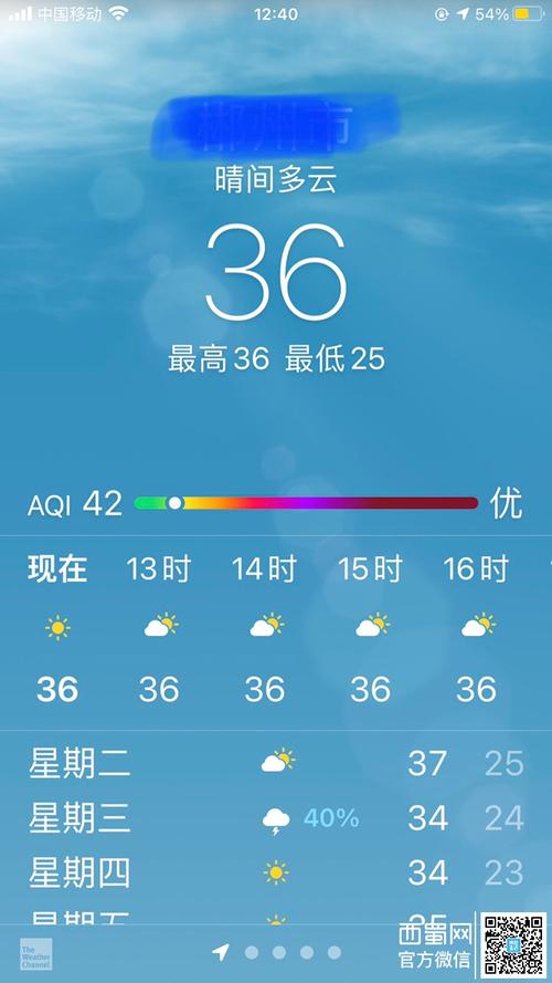 绵阳天气全年情况?绵阳今天的天气情况-图3 绵阳天气全年情况?绵阳今天的天气情况-图3
