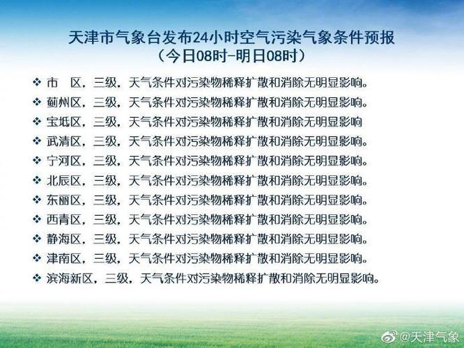 天津历年冬天温度？天津的历史天气情况