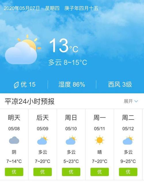 平凉市的海拔有多少？平凉市天气情况