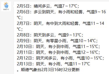 顺德冬天最冷是几度?顺德10号天气情况-图3 顺德冬天最冷是几度?顺德10号天气情况-图3