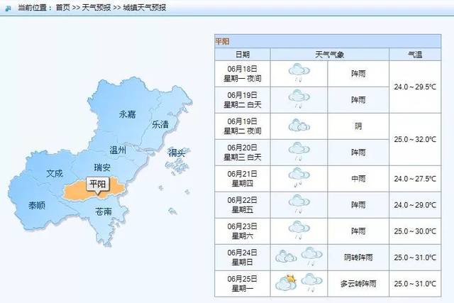 越南平阳省气温？平阳前天的天气情况