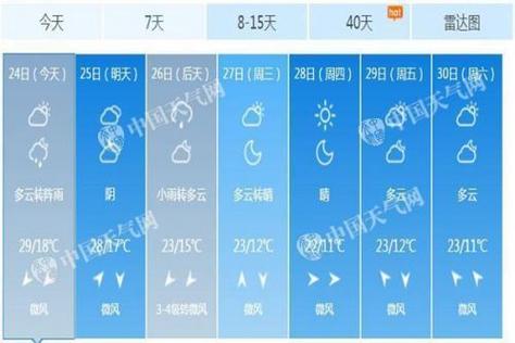 天气预报的一天是从什么时间比如今天夜间?明明天天气情况-图2 天气预报的一天是从什么时间比如今天夜间?明明天天气情况-图2