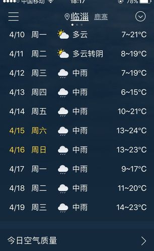 临淄多大？临淄的天气情况