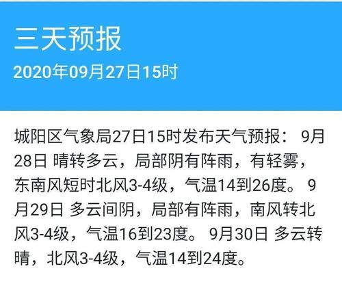 城阳区气温与市区能差几度？城阳的天气情况