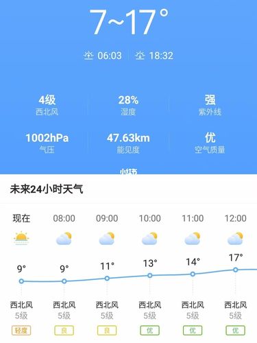 手机天气预报为啥显示外地的?曲阜30日天气情况-图3 手机天气预报为啥显示外地的?曲阜30日天气情况-图3