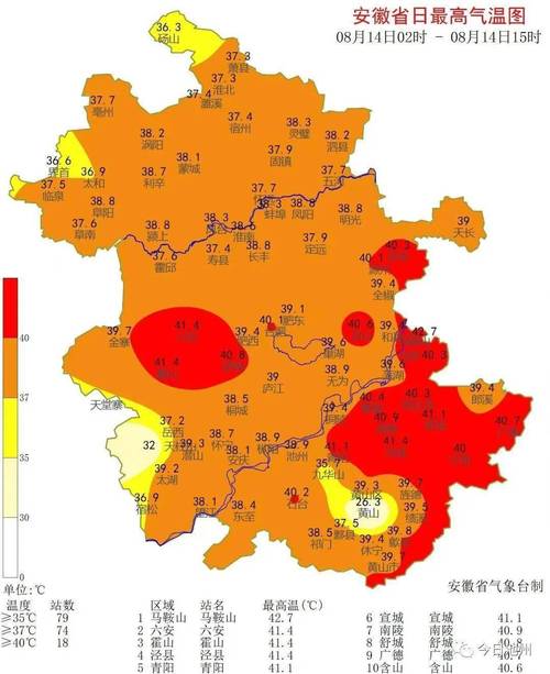 池州属于哪个省?安徽池州什么天气情况-图2 池州属于哪个省?安徽池州什么天气情况-图2