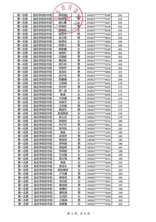 362430开头的身份证是哪的?吉安永新的天气情况-图1 362430开头的身份证是哪的?吉安永新的天气情况-图1