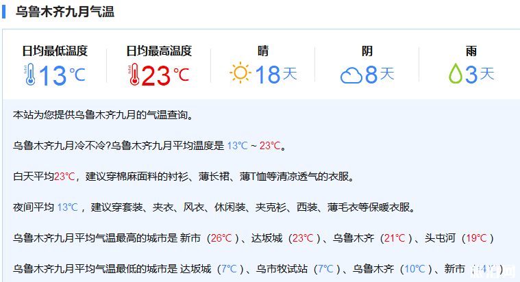 乌鲁木齐天气6月穿衣指南?后天乌鲁木齐天气情况-图2 乌鲁木齐天气6月穿衣指南?后天乌鲁木齐天气情况-图2