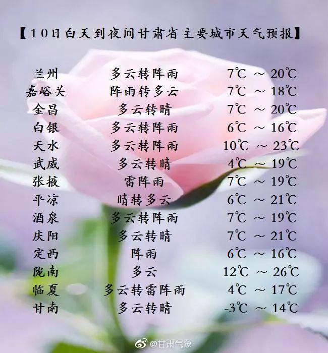 秒真回答唐山市玉田县本月25号会下霜吗?玉田明天天气情况-图2 秒真回答唐山市玉田县本月25号会下霜吗?玉田明天天气情况-图2
