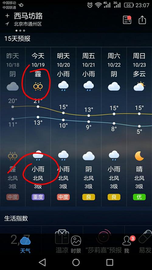 建阳有什么好吃的?今天建阳的天气情况-图2 建阳有什么好吃的?今天建阳的天气情况-图2