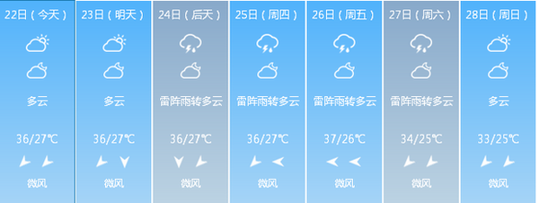 望仙谷景区天气预报?如何查询景区天气情况-图2 望仙谷景区天气预报?如何查询景区天气情况-图2