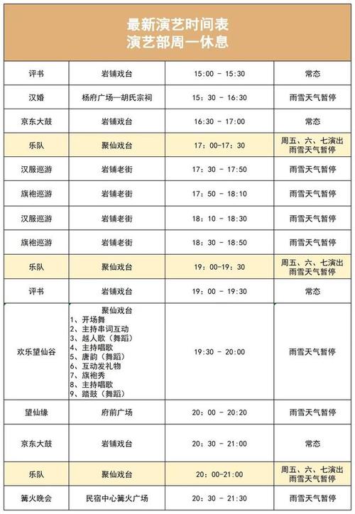 望仙谷景区天气预报？如何查询景区天气情况