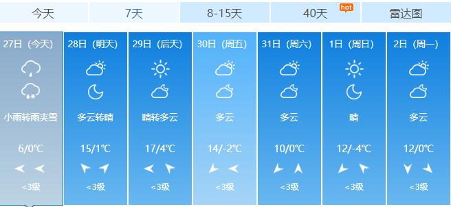 2023兰州10月下雪吗?兰州23号天气情况-图2 2023兰州10月下雪吗?兰州23号天气情况-图2