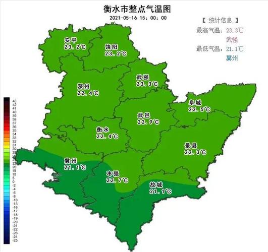 河北省故城县介绍?衡水故城半月天气情况-图2 河北省故城县介绍?衡水故城半月天气情况-图2