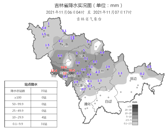 长春11月24号雪休吗?24号全国天气情况-图2 长春11月24号雪休吗?24号全国天气情况-图2