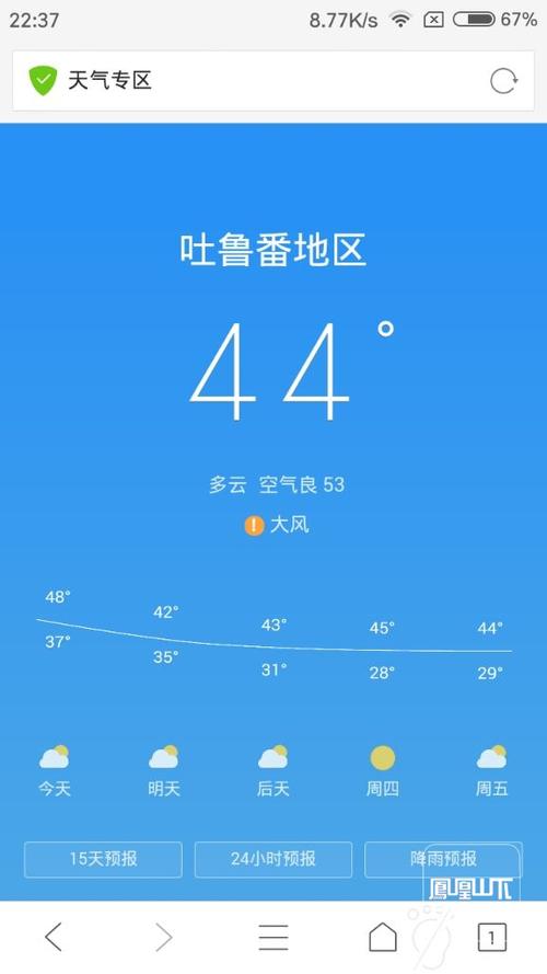 8月1号新疆吐鲁番的温度是多少?19号吐鲁番天气情况-图3 8月1号新疆吐鲁番的温度是多少?19号吐鲁番天气情况-图3
