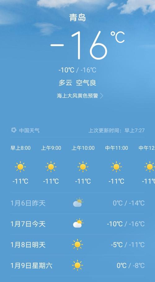 青岛历史最低温纪录？青岛冬天天气情况
