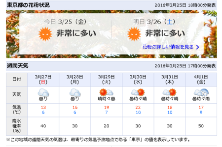 日本大阪气温多少?日本最近天气情况东京-图2 日本大阪气温多少?日本最近天气情况东京-图2