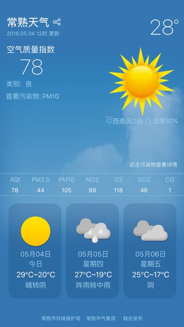 2022年常熟市气候情况？8月常熟天气情况