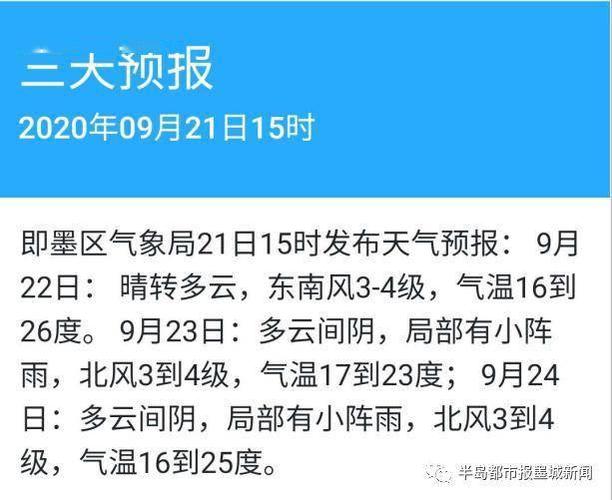 即墨区潮湿吗？即墨现在天气情况怎样