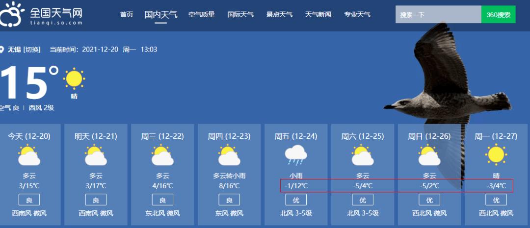 2021唐山冬天最冷温度?唐山25号天气情况-图3 2021唐山冬天最冷温度?唐山25号天气情况-图3