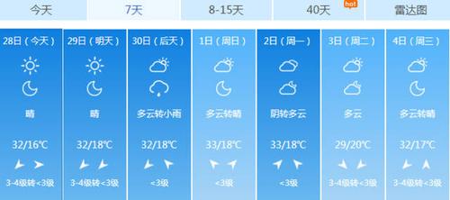 吕梁温度是多少度？吕梁最新天气情况