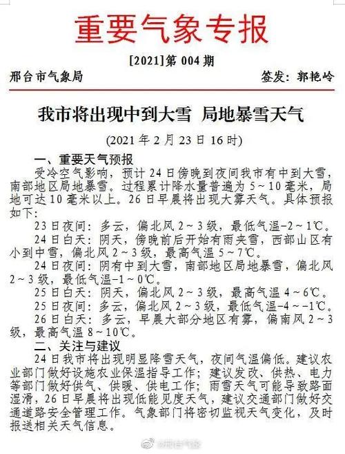 江苏2021有大暴雪吗?泰兴10号天气情况-图3 江苏2021有大暴雪吗?泰兴10号天气情况-图3