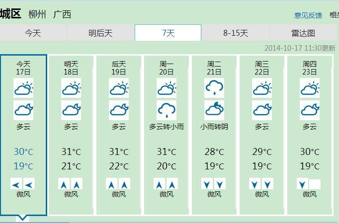柳州四季天气?柳州12日天气情况-图3 柳州四季天气?柳州12日天气情况-图3