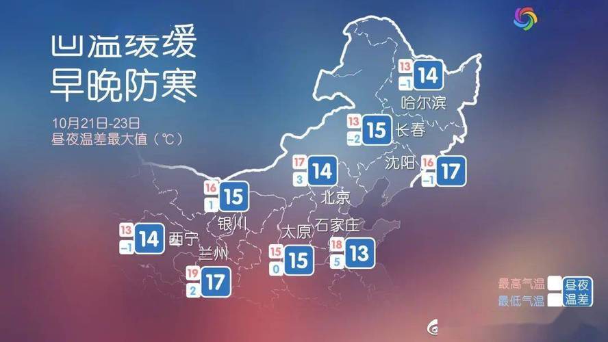 定州2023供暖停暖时间?明天定州的天气情况-图3 定州2023供暖停暖时间?明天定州的天气情况-图3