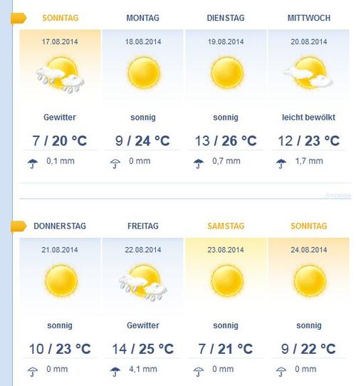 德国10月份天气情况?8月德国天气情况-图2 德国10月份天气情况?8月德国天气情况-图2