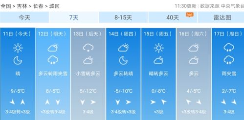 吉林雾凇天气预报15天?明天的吉林天气情况-图2 吉林雾凇天气预报15天?明天的吉林天气情况-图2