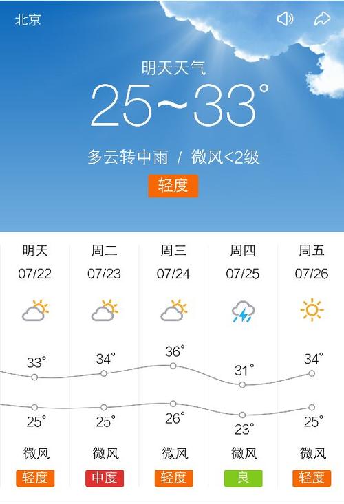陇南今天下雨了吗?武都明天的天气情况-图3 陇南今天下雨了吗?武都明天的天气情况-图3
