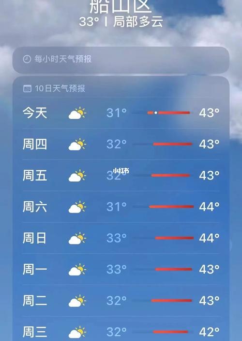 武安市地表温度?武安市天气情况-图2 武安市地表温度?武安市天气情况-图2