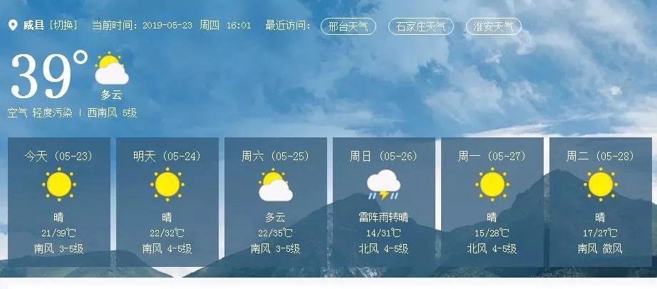 威县县城今还有暖气吗?威县今天的天气情况-图2 威县县城今还有暖气吗?威县今天的天气情况-图2