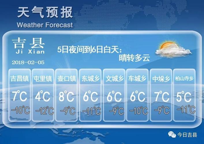 吉县-临汾的班车？吉县四十天气情况