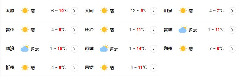 吉县-临汾的班车?吉县四十天气情况-图2 吉县-临汾的班车?吉县四十天气情况-图2