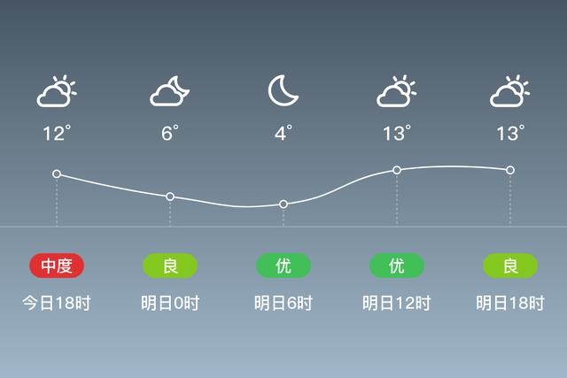 吉县-临汾的班车?吉县四十天气情况-图3 吉县-临汾的班车?吉县四十天气情况-图3