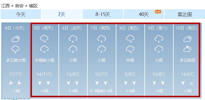 吉安天气穿什么衣服?吉安市天气情况-图2 吉安天气穿什么衣服?吉安市天气情况-图2