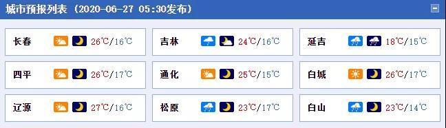 吉林零下6度是什么时间？吉林26号天气情况