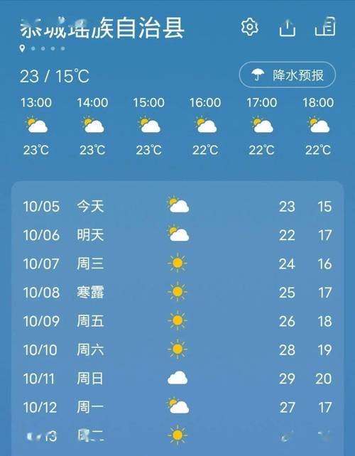 福建最冷的地方是哪里？2018庆元春节天气情况
